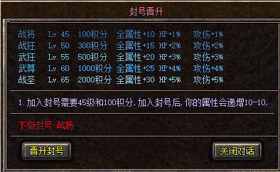封号晋升对话框